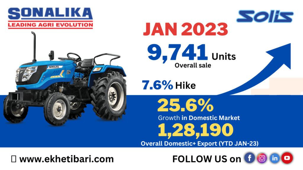 ITL Tractor Sales Reports January 2023