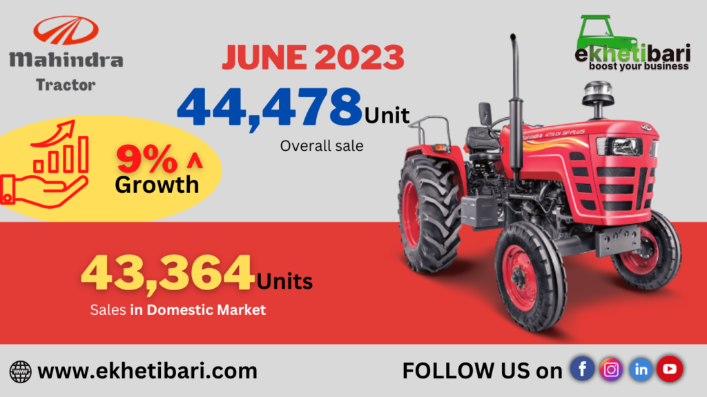 Mahindra & Mahindra tractor sales report June 2023
